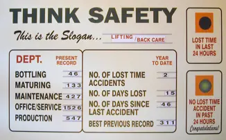 Image of safety plan sign