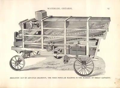 Diagram of thresher machine