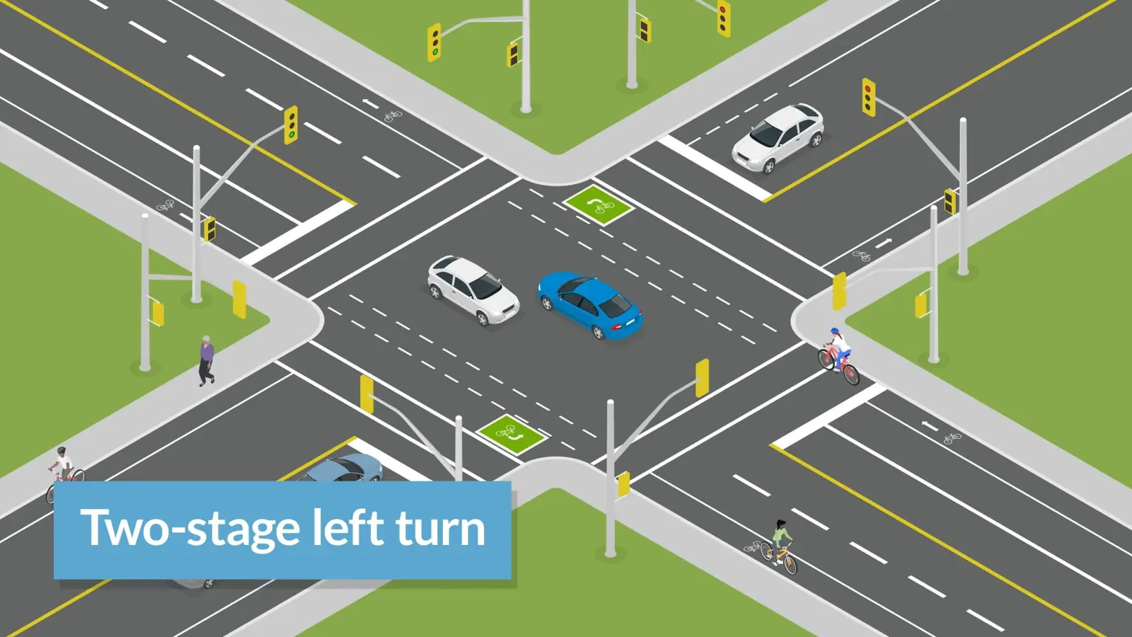 How to make your street safer | City of Waterloo