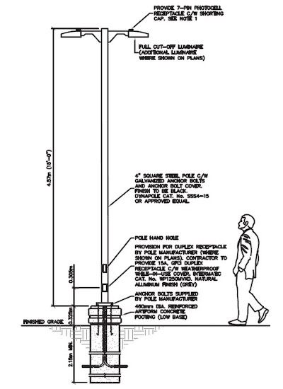 Approved trail and pedestrian lighting