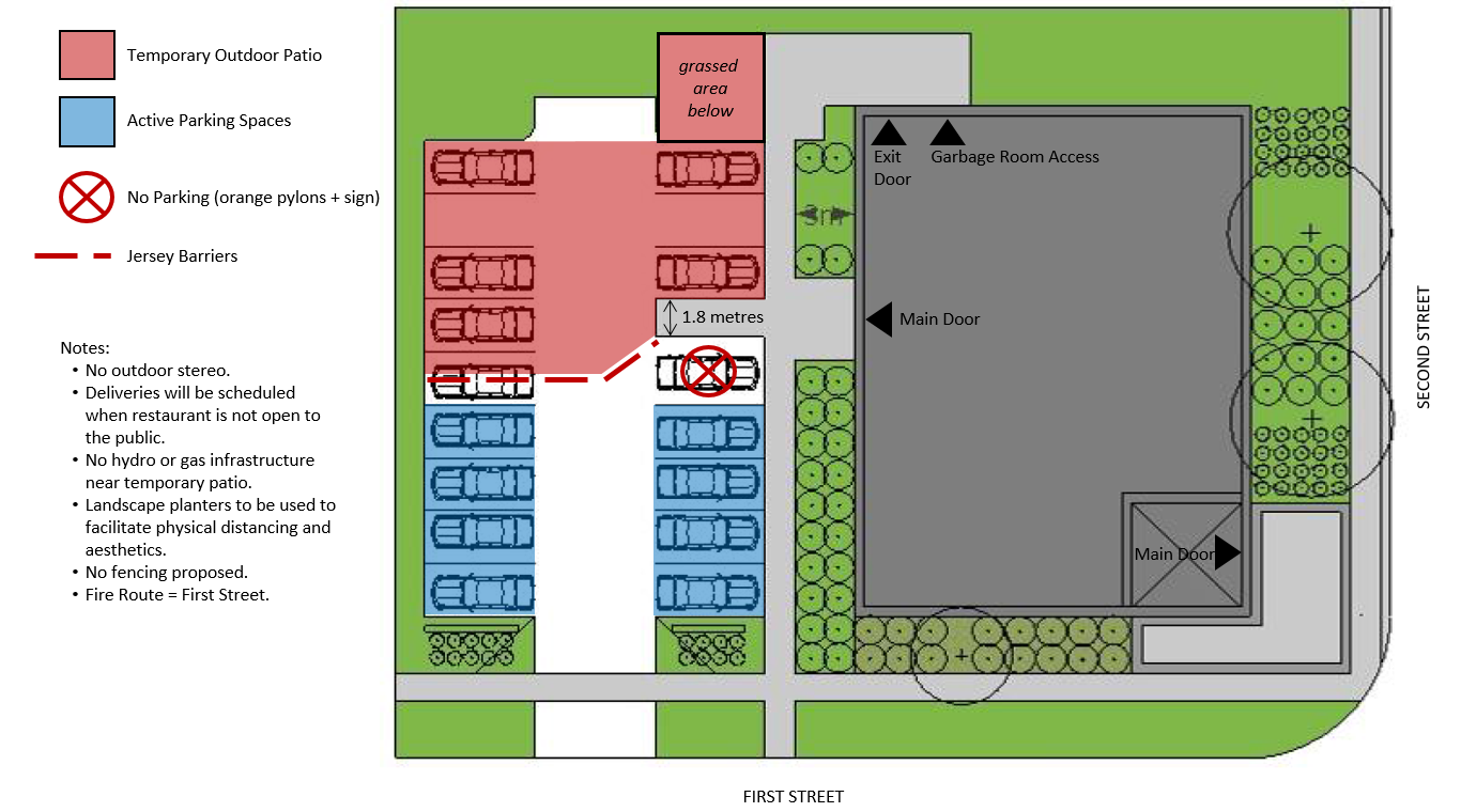 site drawing example